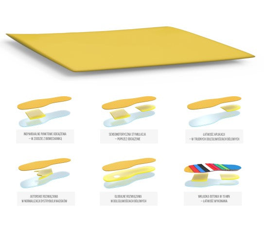 Pressure-relieving material without memory PORON PWO15 (Large) size 61cm x 34cm