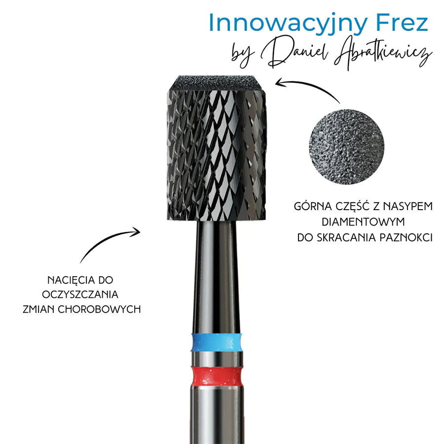 Innovative cutters by Daniel Abratkiewicz (finir + well-known podiatrist)-Pro Podoland
